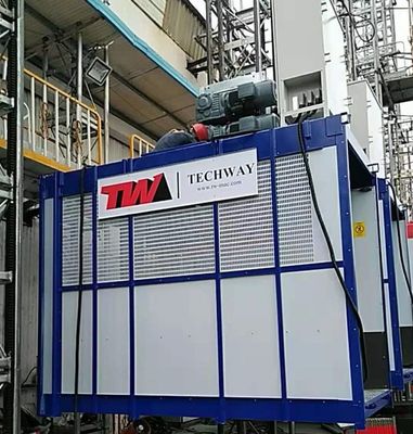 สายไฟฟ้ากลมกันสกัด 3.5 มิลลิเมตร สายยางแข็ง